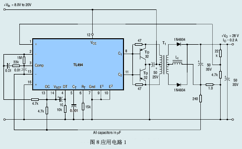 TL494脉宽调制控制电路应用（一）