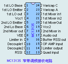 MC13135二次变频单片窄带调频接收电路