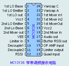 MC13136二次变频单片窄带调频接收电路