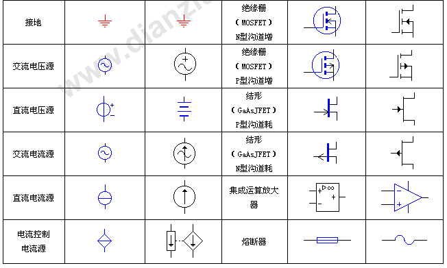 国内外部分电路图形符号对照表