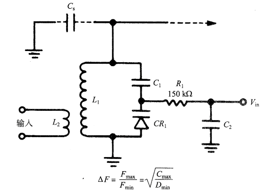 变容二极管应用于LC振荡电路