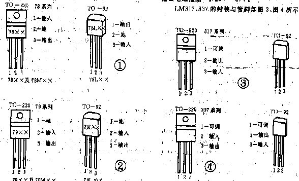 LM78/79系列，LM317/337稳压器引脚图