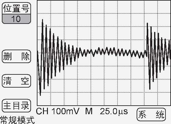 妙用伊万ET521A示波表检测彩电行输出变压器