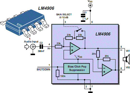 最少外部元件LM4906音频功率放大器