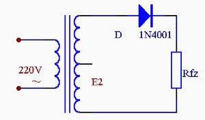 半波整流电路