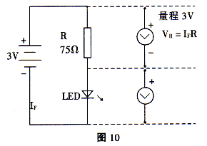 半导体发光二极管工作原理、特性及应用