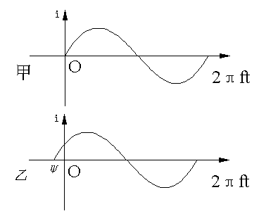 电子基础术语概念
