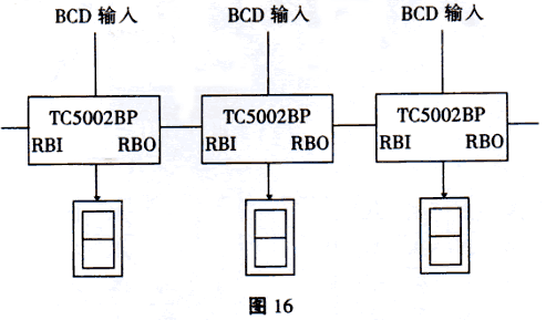 半导体发光二极管工作原理、特性及应用