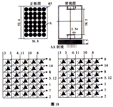 半导体发光二极管工作原理、特性及应用