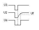 LM324运算放大器功能简介