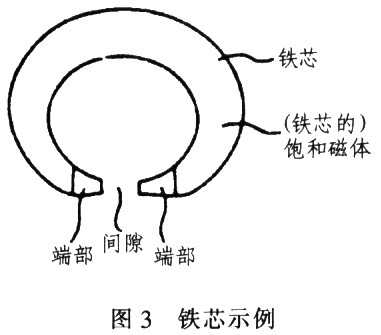 新型非接触式电流传感器