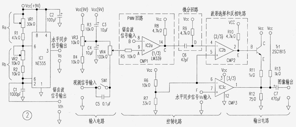 电视机做简易示波器