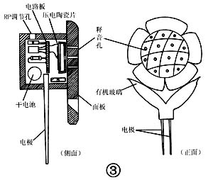 盆花缺水提醒器