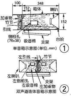 竹筒音箱