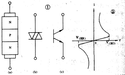 双向触发二极管