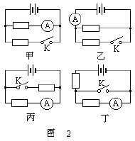 欧姆定律练习题（一）