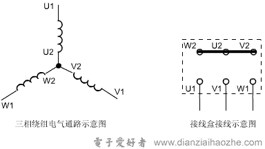 三相异步电动机接线示意图