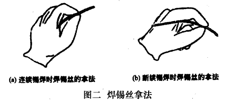 手工焊接的操作方法