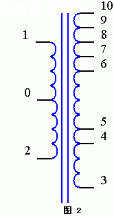 VMOS管100W逆变电源