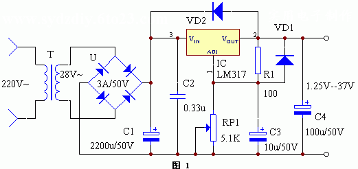 LM317可调式稳压电源