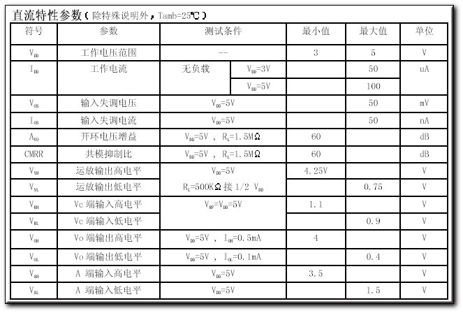 红外热释电处理芯片BISS0001应用资料