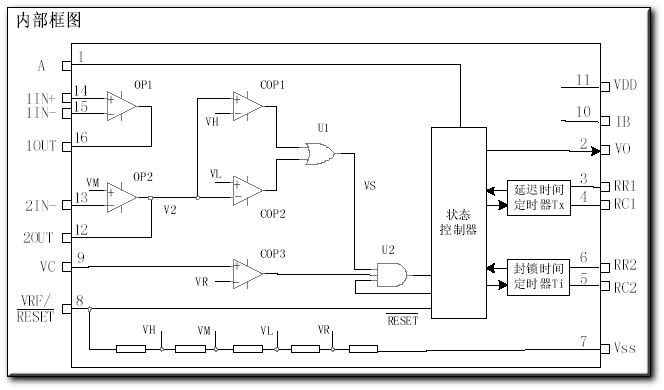 红外热释电处理芯片BISS0001应用资料