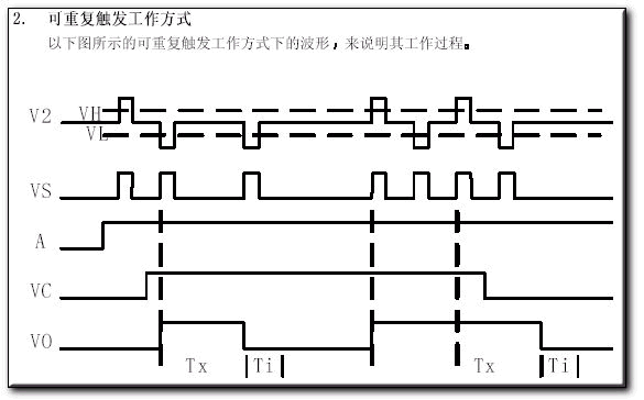 红外热释电处理芯片BISS0001应用资料