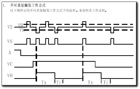 红外热释电处理芯片BISS0001应用资料