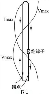 Ｊ型折合半波天线的制作