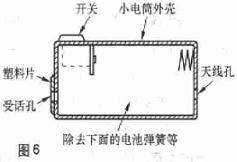 简单的调频无线话筒制作详解