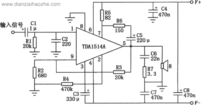 TDA1514A高保真功放典型应用电路