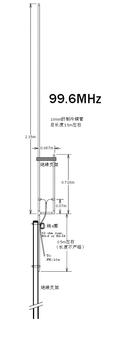 J型FM发射天线