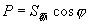 什么是功率因数