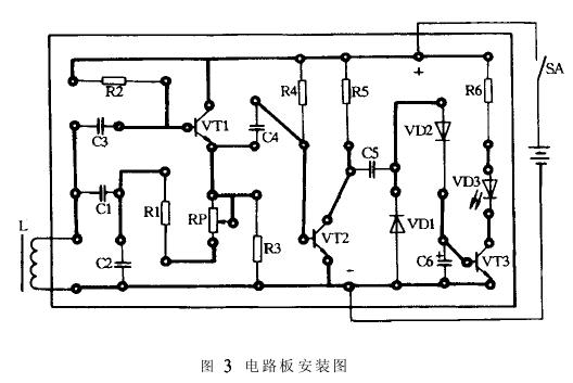 分离元件装配的金属探测器