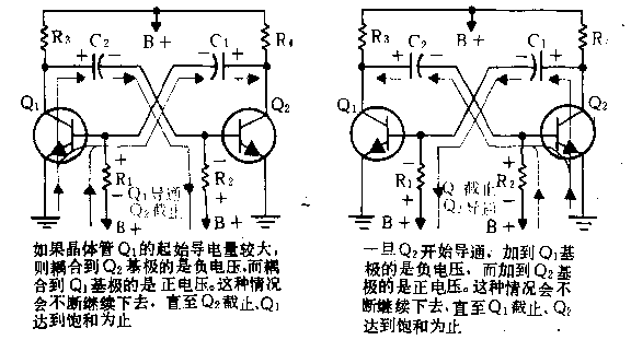 两只三极管组成的互补对称无稳态振荡器
