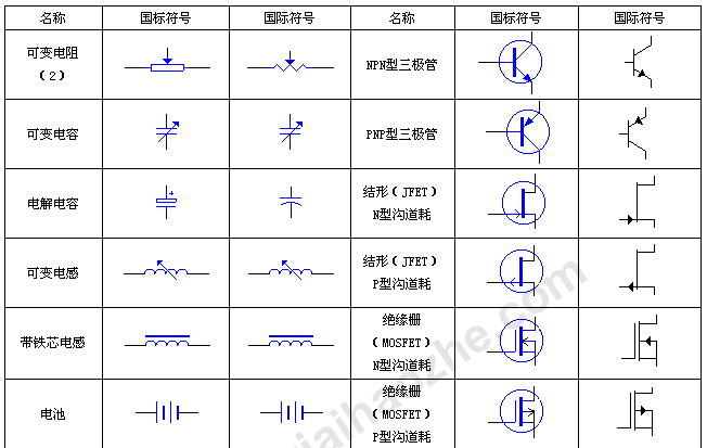 电路图纸上的图标大全图片