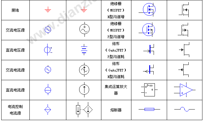 初中常用电路图符号图片