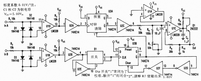 只需三块IC的低频相位计