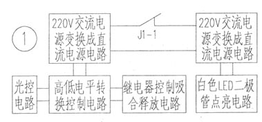 光控自动节能LED灯电路