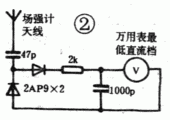 浅谈调频发射机的制作及调试