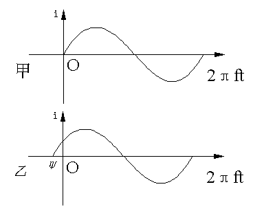 电学基本概念解读