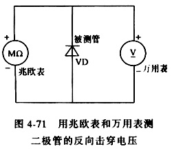 检测二极管的方法