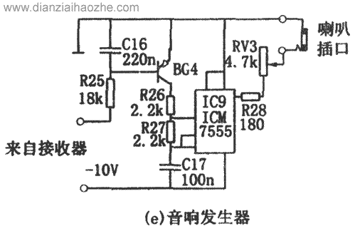 双线圈金属探测仪