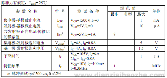 3DD1545高反压低频大功率三极管