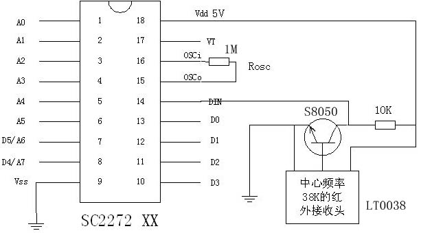 编码解码芯片PT2262/PT2272原理简介