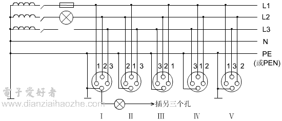 电压法统一的三相插座接线