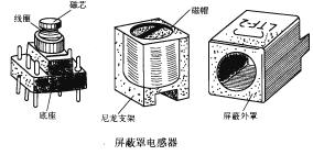 屏蔽罩电感器