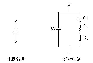 石英晶体谐振器（晶振）电路符号与等效电路