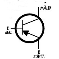 PNP型晶体三极管电路符号
