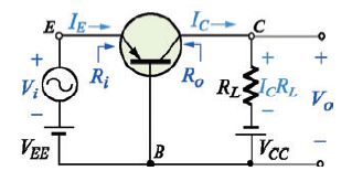 三极管共基极放大电路